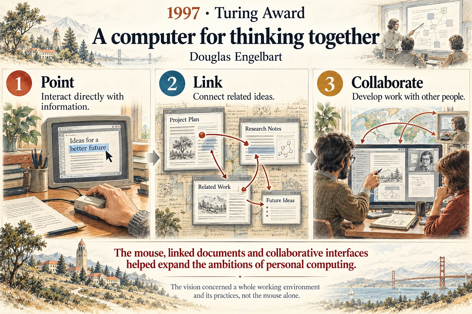 A computer for thinking together: Interactive tools could augment human collaboration, not just automate arithmetic.